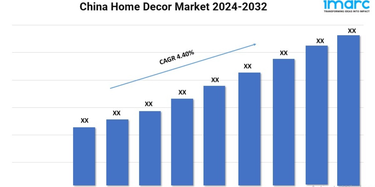 China Home Decor Market Report 2024 | Growth, Trends, and Forecast by 2032