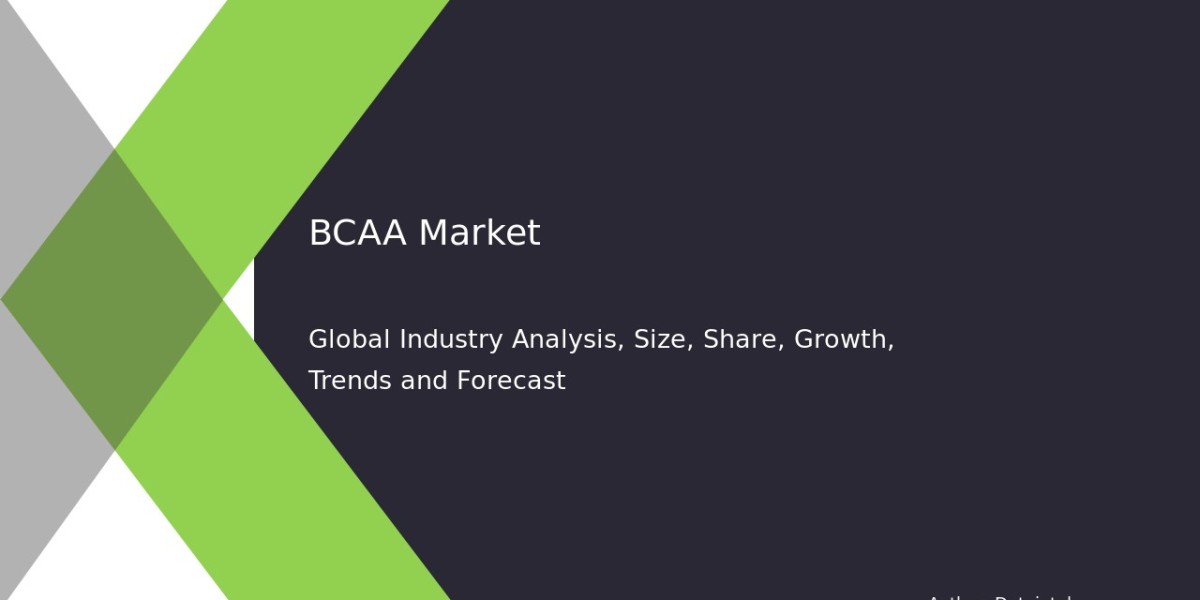 BCAA Market Evolution: Trends, Drivers & Forecast 2032