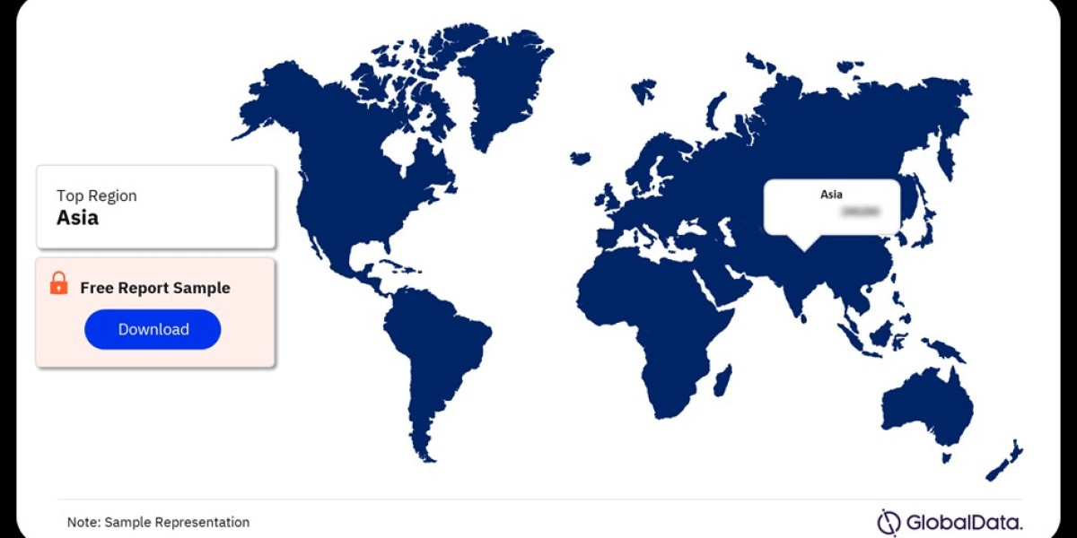An Overview of Methanol Capacity And Capital Expenditure Market: Trends and Insights
