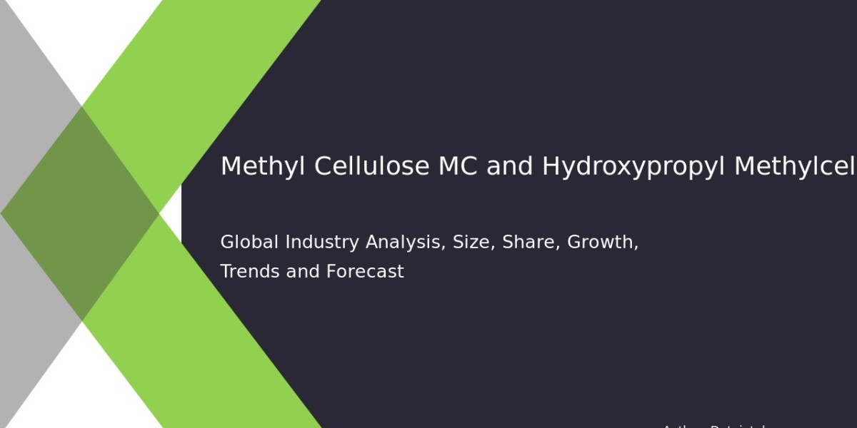 Methyl Cellulose & Hydroxypropyl Methylcellulose Market: Global Insights 2032
