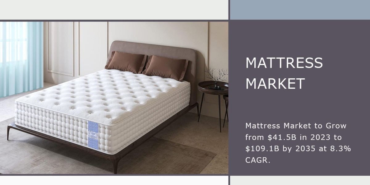 Steady Growth Ahead: Mattress Market Forecast to Reach $109.1 Billion by 2035
