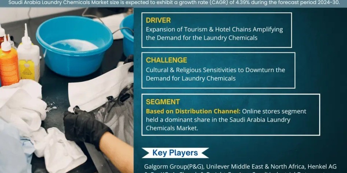 Understanding the Saudi Arabia Laundry Chemicals Market Size, Share, Analysis Forecast 2030