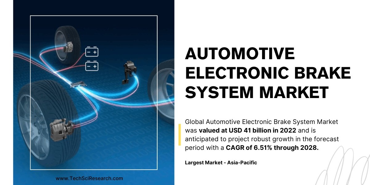 Automotive Electronic Brake System Market to Witness Robust Growth with a [6.51% CAGR]