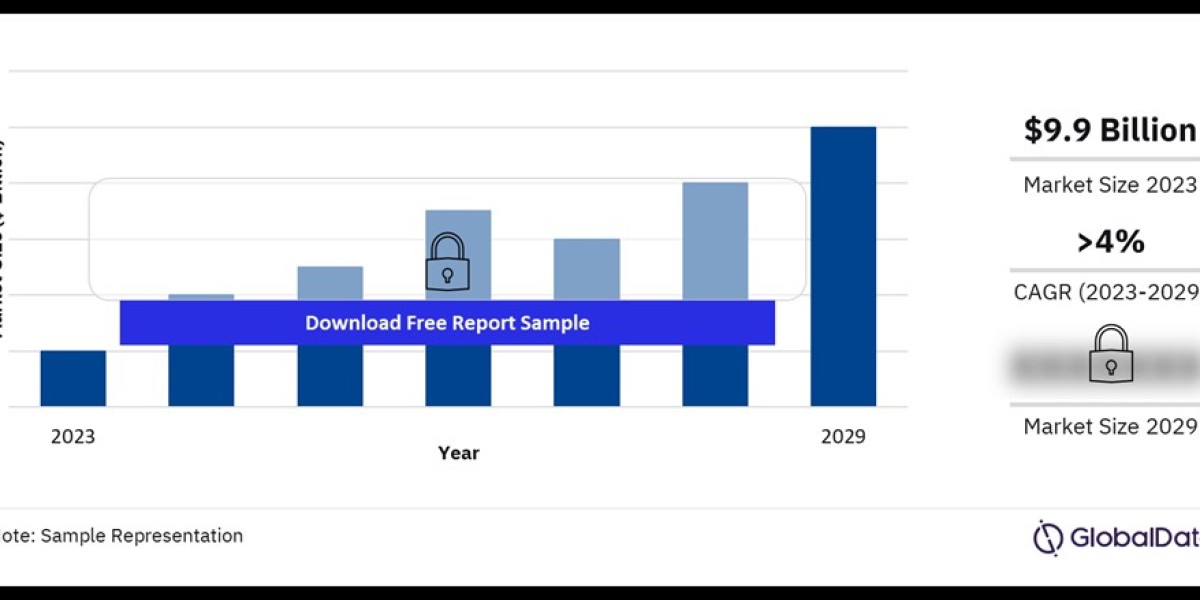 The Insulin Pens Market: Trends, Insights, and Future Outlook