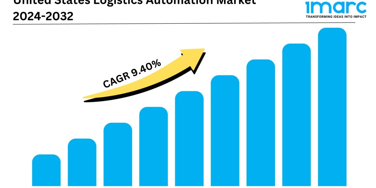 U.S. Logistics Automation Market 2025 | Size, Share, Demand, Key Players Analysis and Forecast by 2033