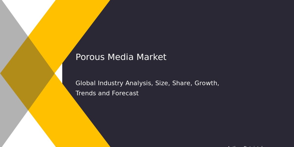 A Detailed Guide to the Porous Media Market: Growth Prospects for 2032
