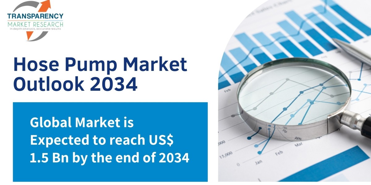 Hose Pump Market to Exceed US$ 1.5 Bn by 2034 || Transparency Market Research Inc.