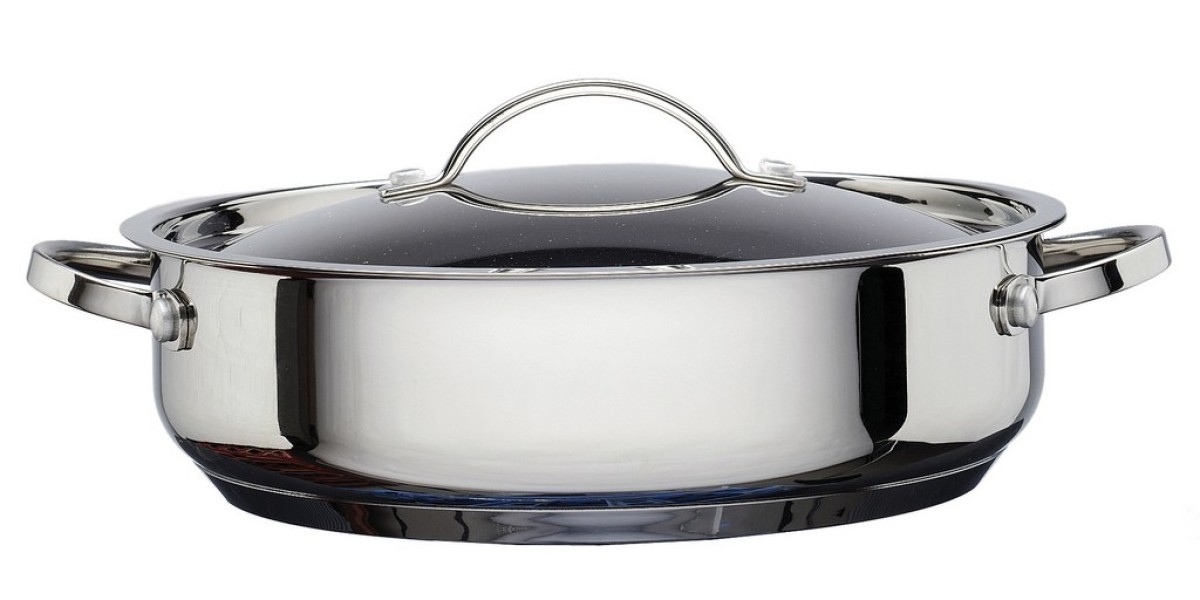 Non-Stick Cookware Market Size, Share, Analysis and Forecast 2023 - 2033