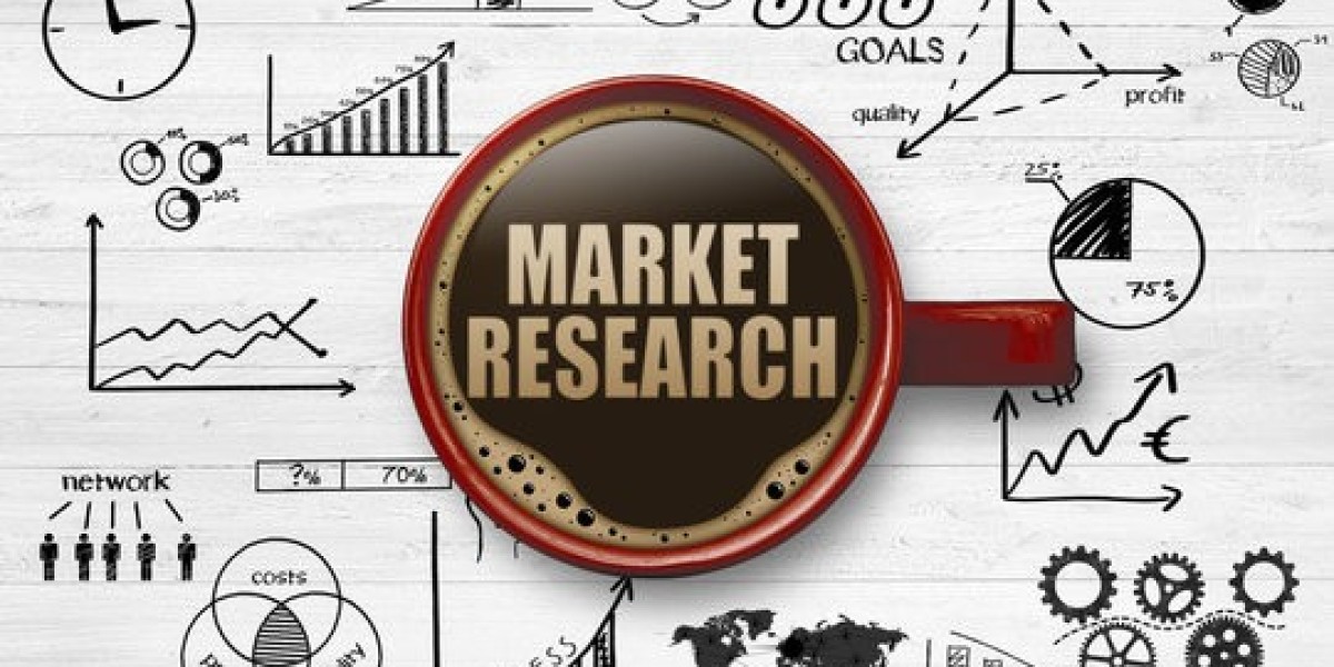 Global Critical Information Protection Market Size, Share, Key Players, Trends, Sales, Supply, Demand, Analysis and Fore