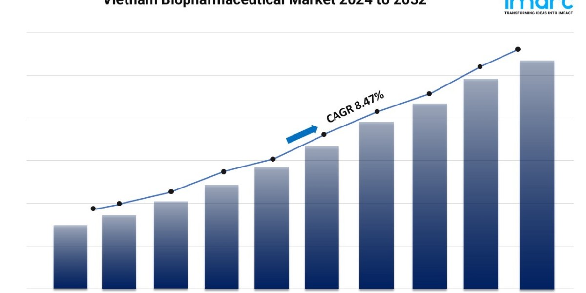 Vietnam Biopharmaceutical Market Size Share Growth 2024-2032