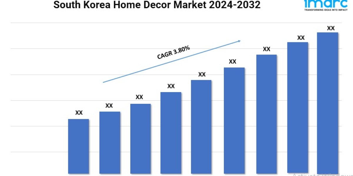 South Korea Home Decor Market Trends, Growth, and Demand Forecast 2024-2032