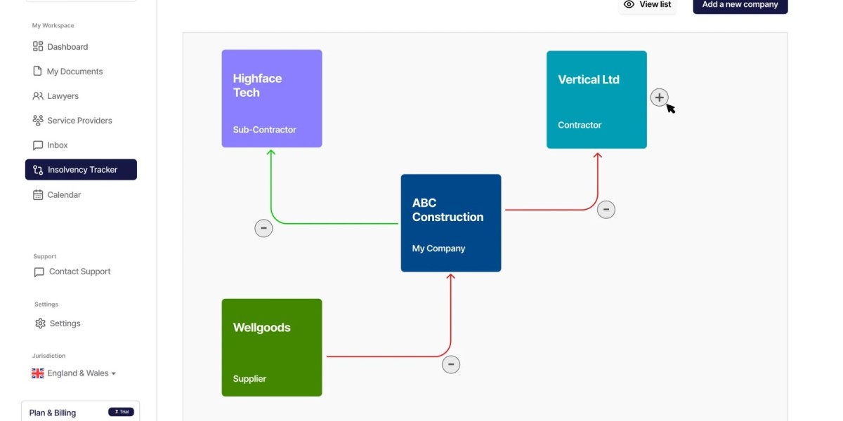 Revolutionizing Legal Practices with AI Review Technology