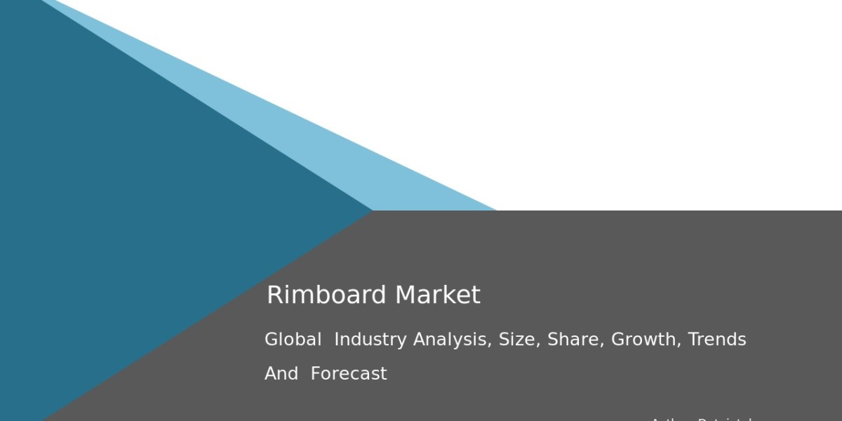 Rimboard Market Size & Share: Trends & Analysis 2032