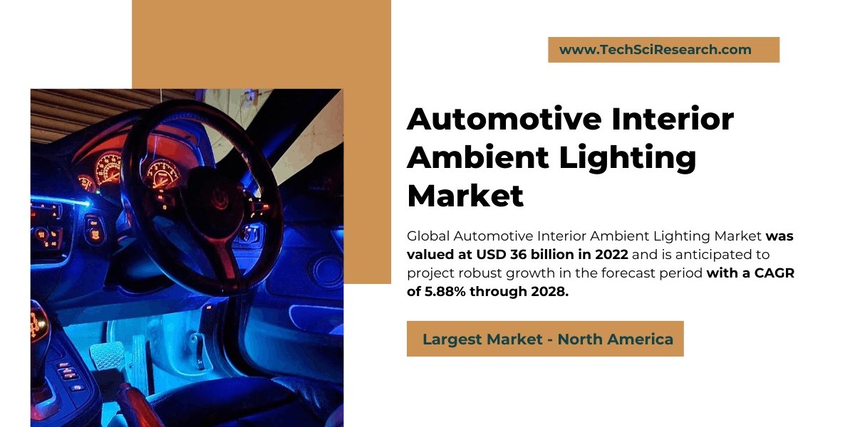 Automotive Interior Ambient Lighting Market to Witness Robust Growth with {5.88% CAGR} through 2028