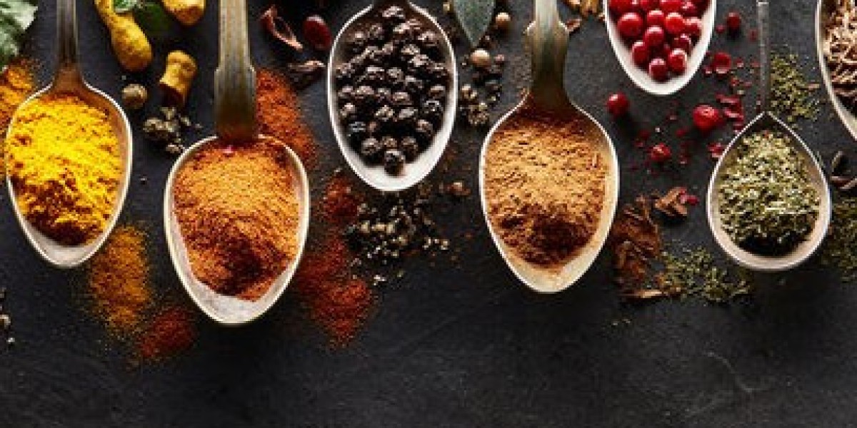 Plant-Based Preservatives Market Future Projections and Growth Opportunities