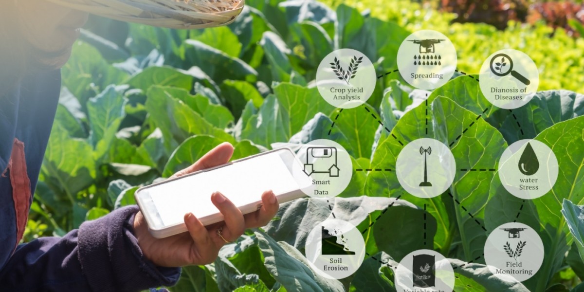 Imaging Technologies for Precision Agriculture Market Report by Type, and Global Opportunity Analysis and Industry Forec
