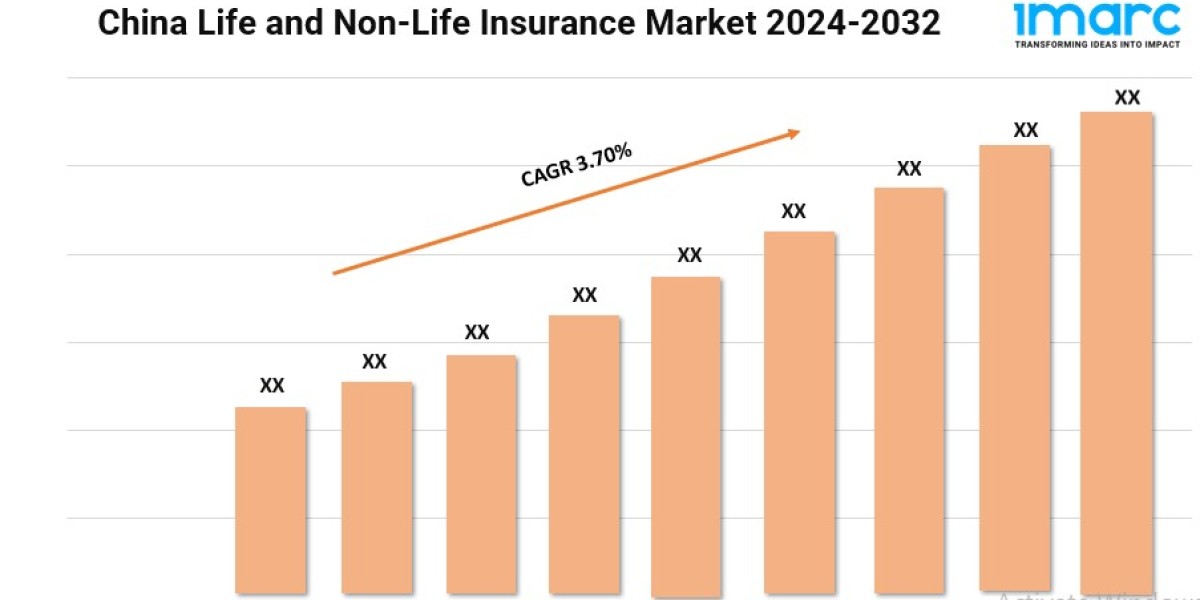 China Life and Non-Life Insurance Market Trends, Growth, and Forecast 2024-2032