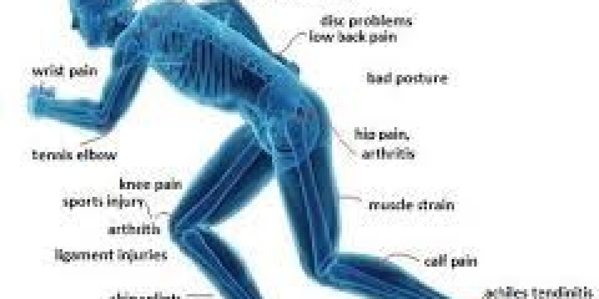Preventing and Alleviating Pain Around the Joints