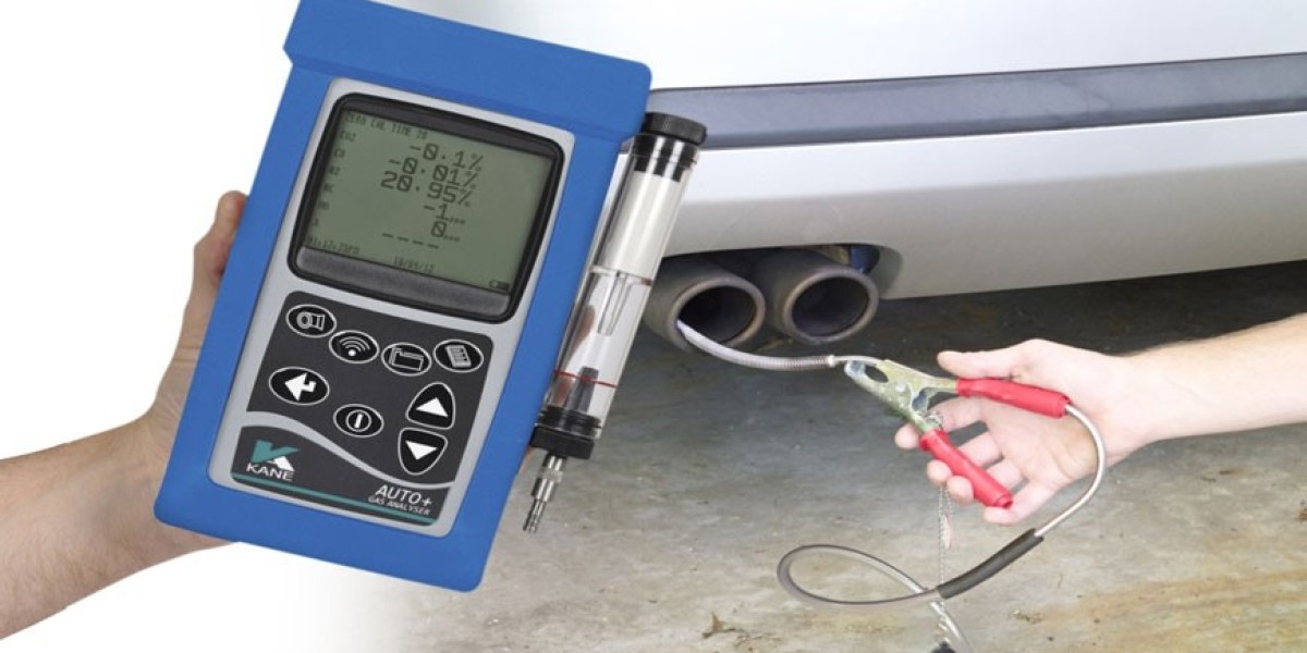 Gas Analyzers Market to Witness Remarkable Growth from 2024-2031