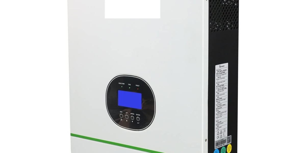 Solar Inverter Market Research Understanding Consumer Preferences and Demands