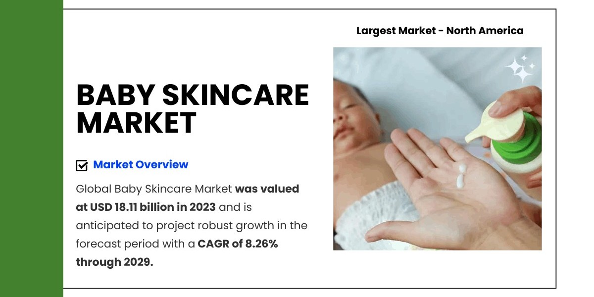 Baby Skincare Market: Top Market Trends Leading to {USD 18.11 Billion} Size by {2029}