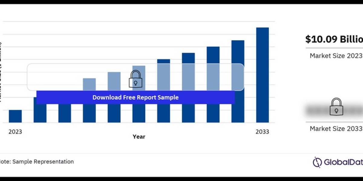 An Overview of North America Interventional Cardiology Market: Trends and Insights