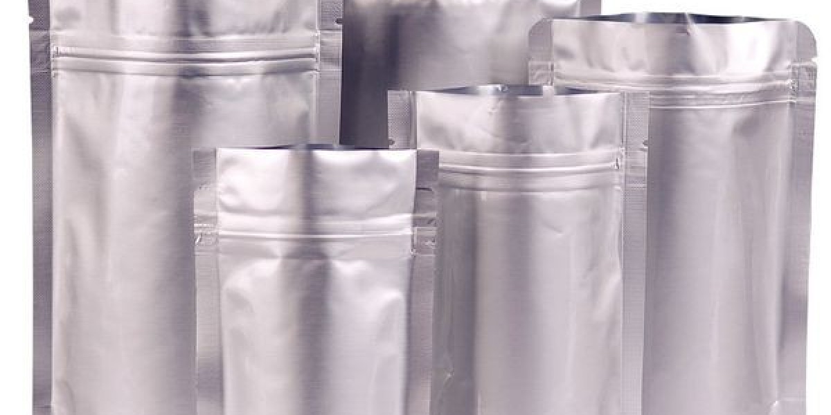 Aluminium Foil Pouches Market: In-Depth Analysis of Key Trends and Drivers