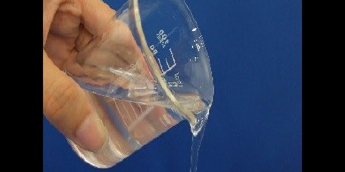 Water Soluble Polymer Market is Booming Worldwide to Show Significant Growth Over the Forecast to 2034