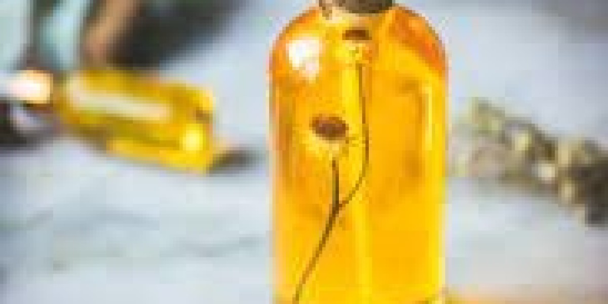 Body Oil Market Share and Size Forecast: Industry Analysis 2032
