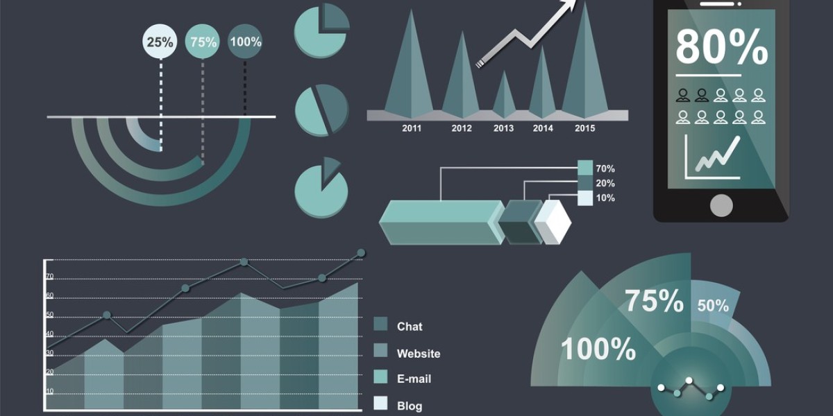 Liquid Natural Gas Market Growth Projections for 2025–2032: A Promising Horizon