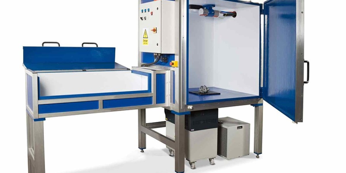 Industrial Cabineted X-ray Market Overview and Impacting Factors Shaping Industry Dynamics