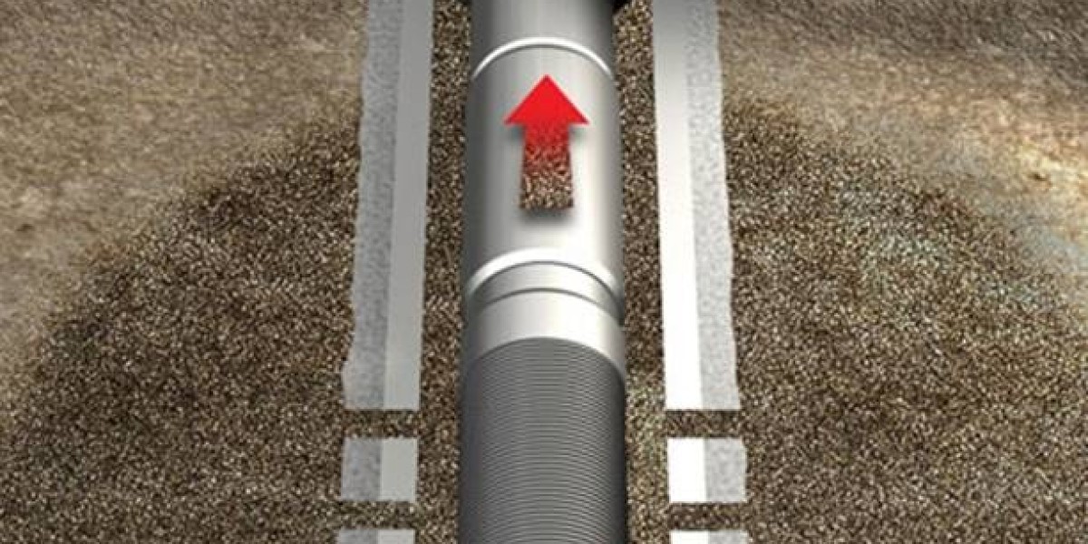 Sand Screens Market Size to Surpass USD 945 Million by 2033
