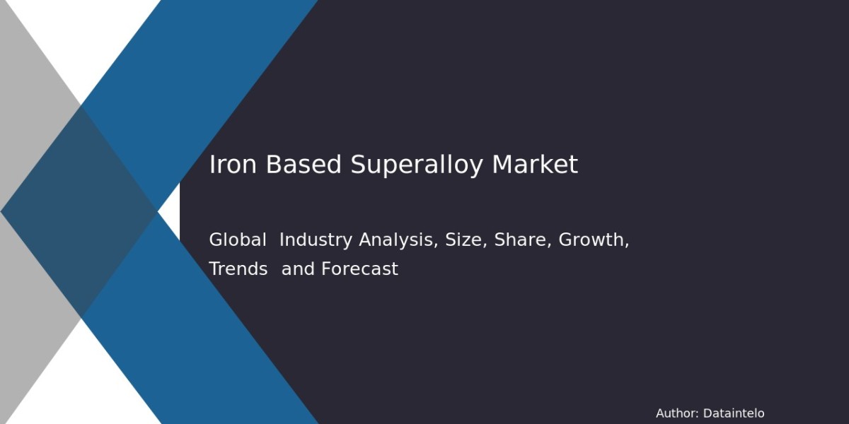 Global Report on Neodymium Foil Industry Developments by 2032