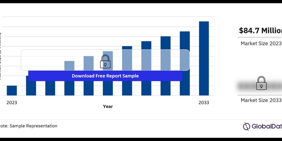 An Overview of APAC Dental Materials Market: Trends and Insights