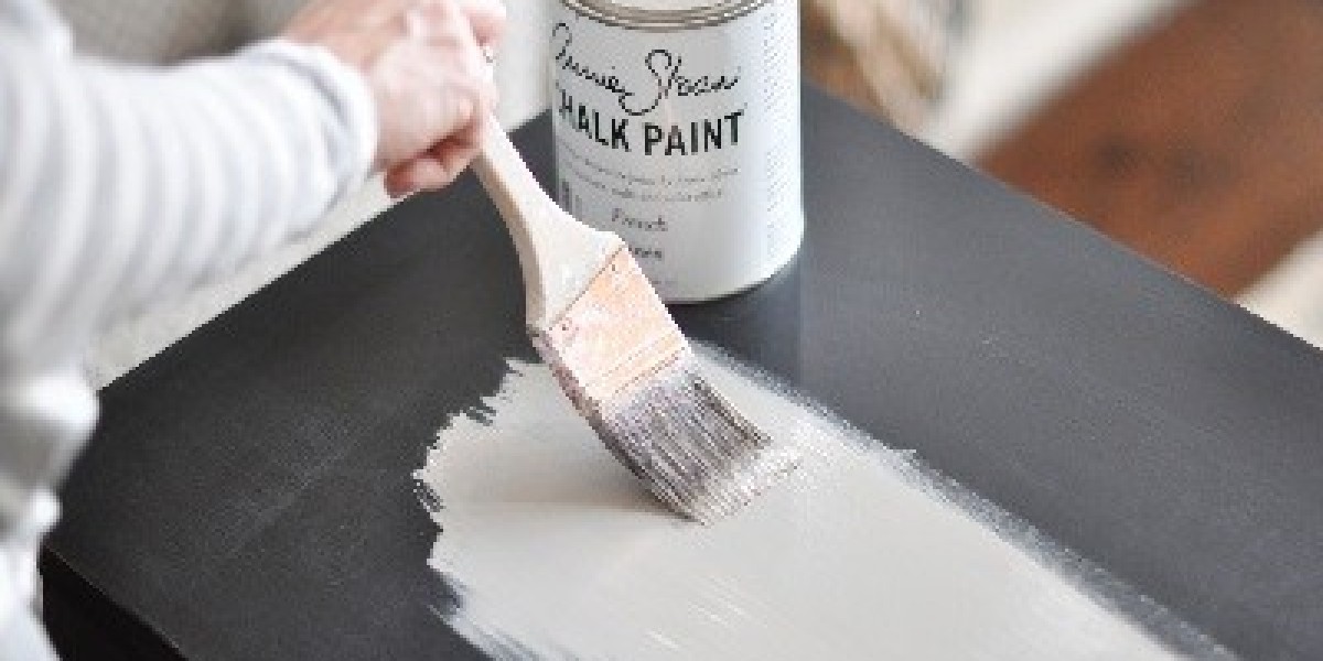 Paint Defoamers Market Analysis of Current and Future Industry Trends and Growth till 2034