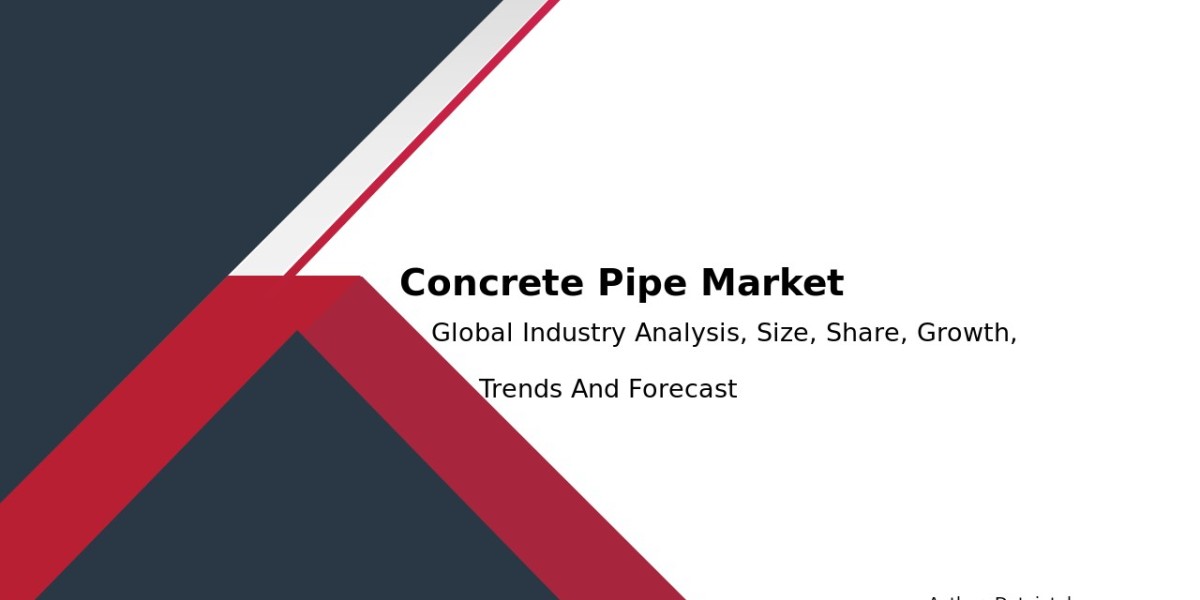 Concrete Pipe Market Trends & Size Analysis: 2023-2032
