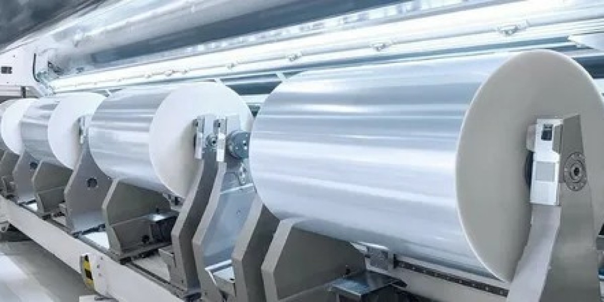 BOPP Films Market Scenario Sustainability and the Push for Eco-Friendly Packaging