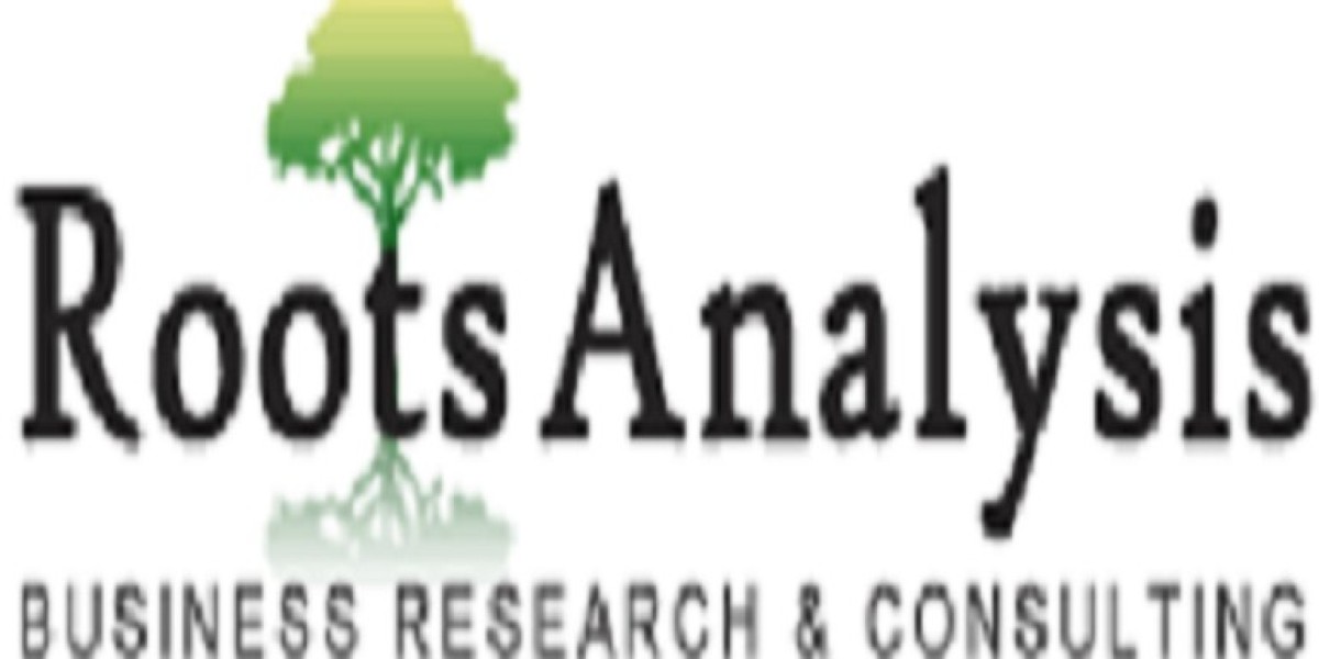 Water Treatment Market Share, Global Industry Size, Trends, Technology, and Analysis by 2035