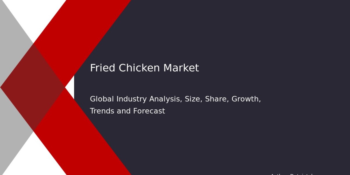 Fried Chicken Market Analysis: Key Growth Drivers & Market Share Insights