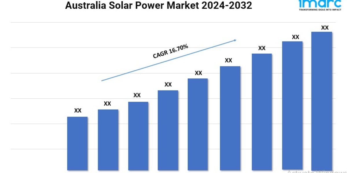 Australia Solar Power Market Trends, Growth, and Demand Forecast 2024-2032