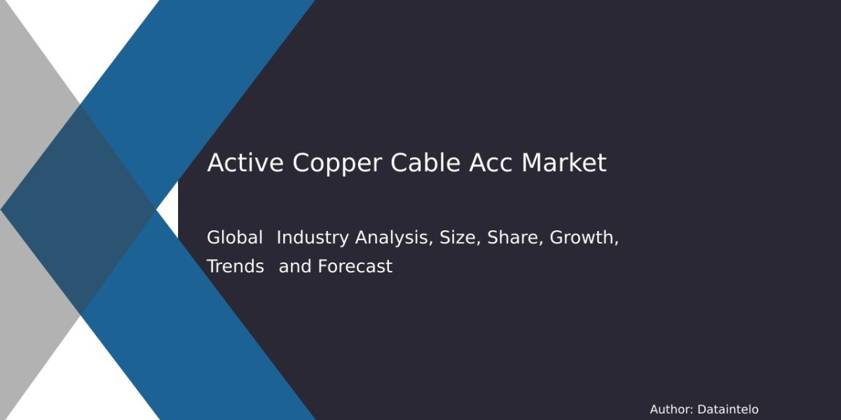 Market Demand & Supply Trends for Active Copper Cable Acc 2032