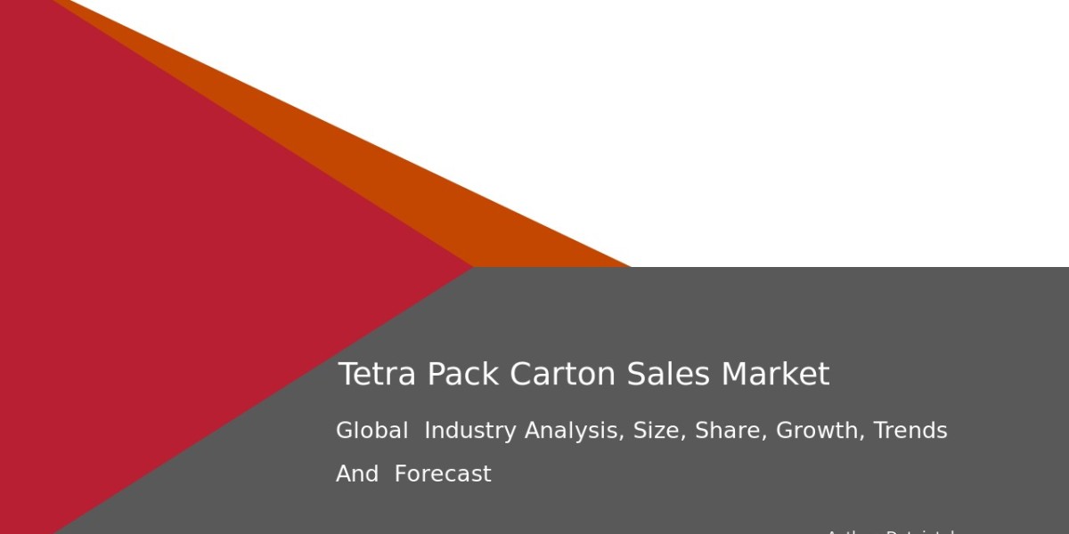 Tetra Pack Carton Industry Forecast 2032: Market Size & 4.2% CAGR