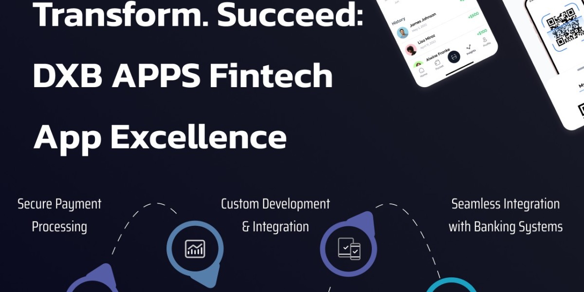 Drive Your Business with innovative app solutions by DXB APPS- the top Mobile App Development Dubai services