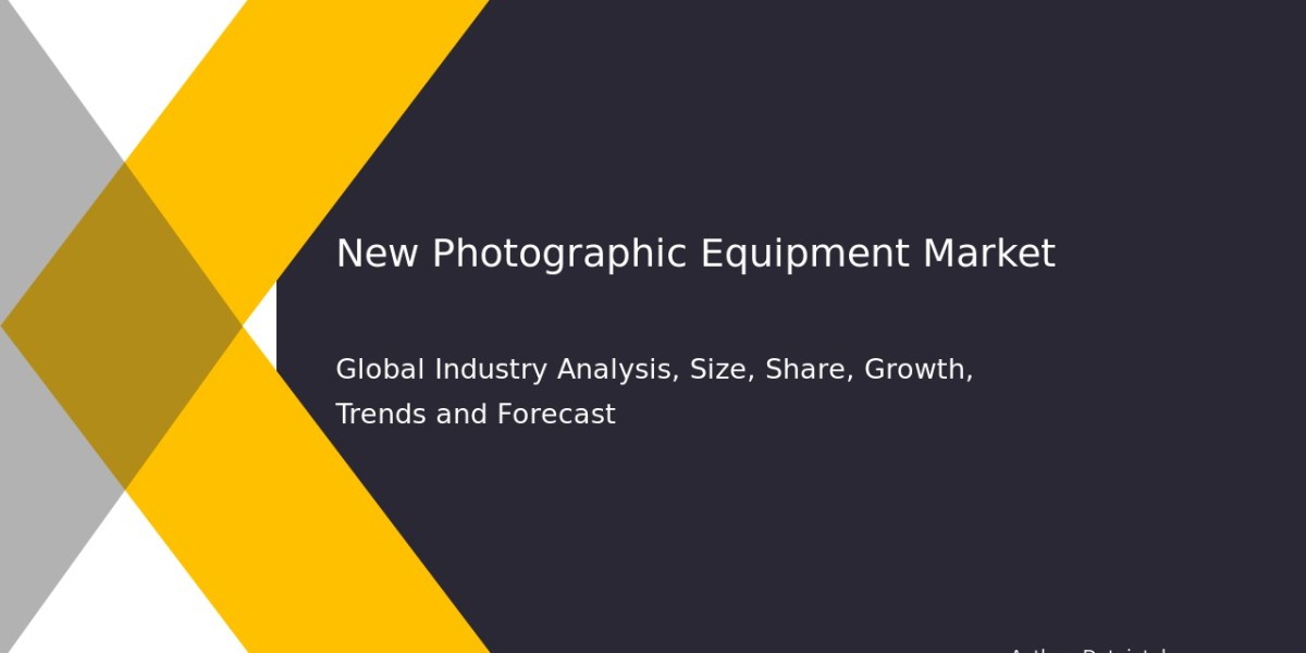 New Photographic Equipment Market Valuation & Future Growth Projections