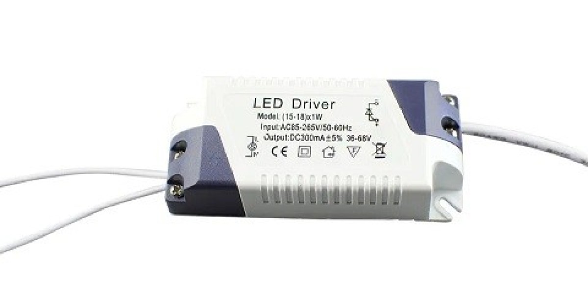 LED Lighting Market Poised to Garner Maximum Revenues during 2024-2034