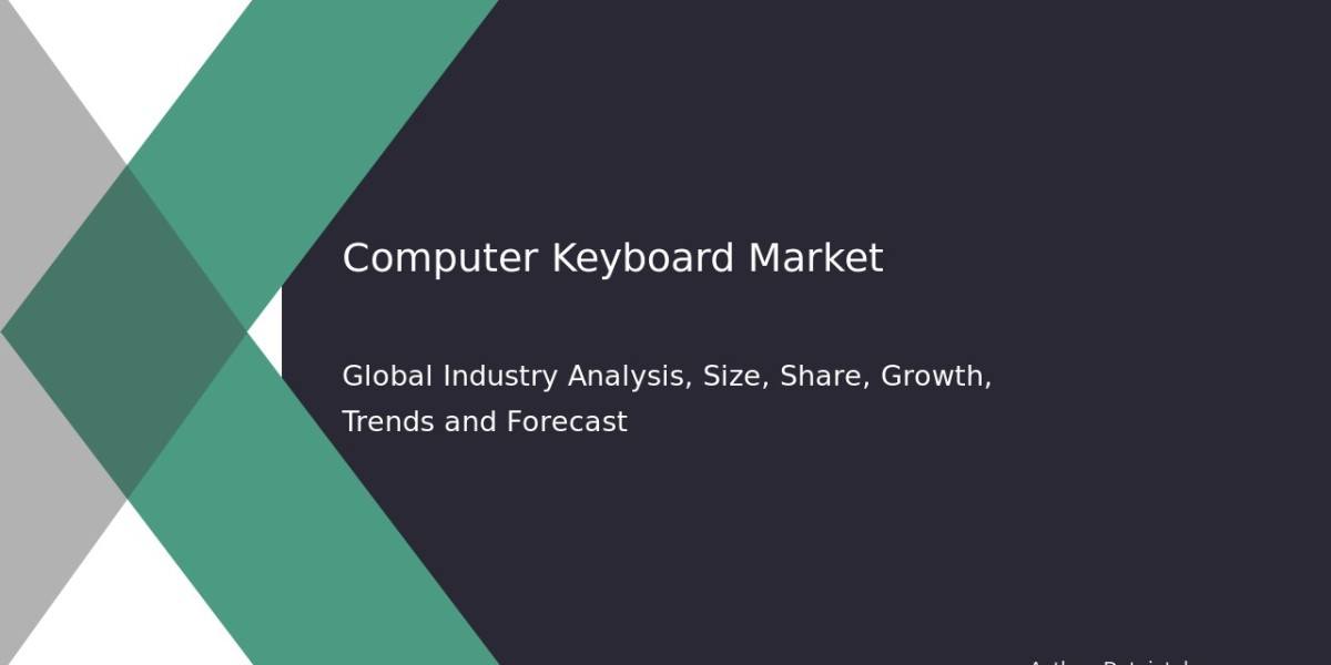 Computer Keyboard Market Scope, Trends, and Future Demand 2032