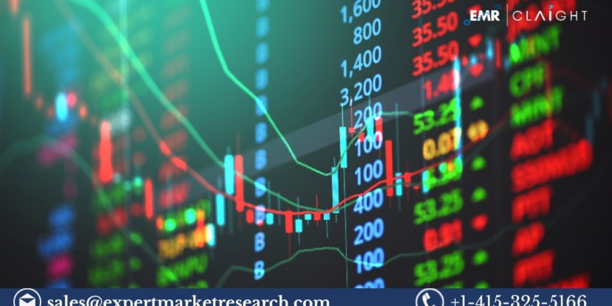 Trade Surveillance System Market Insights, Trends, and Forecast 2025-2034