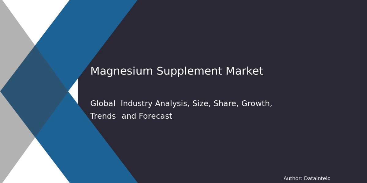 Global Magnesium Supplement Market Overview & Key Trends 2032