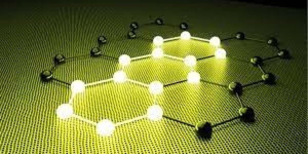 Chromoactive Materials Market Report: By Types, By applications, By Manufacturers, Forecast 2034
