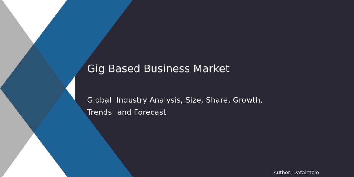 Global Gig Economy Market Insights & Future Outlook 2032